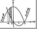 Calculus