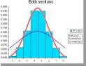 Statistics